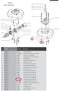 Oase matka pre PondJet