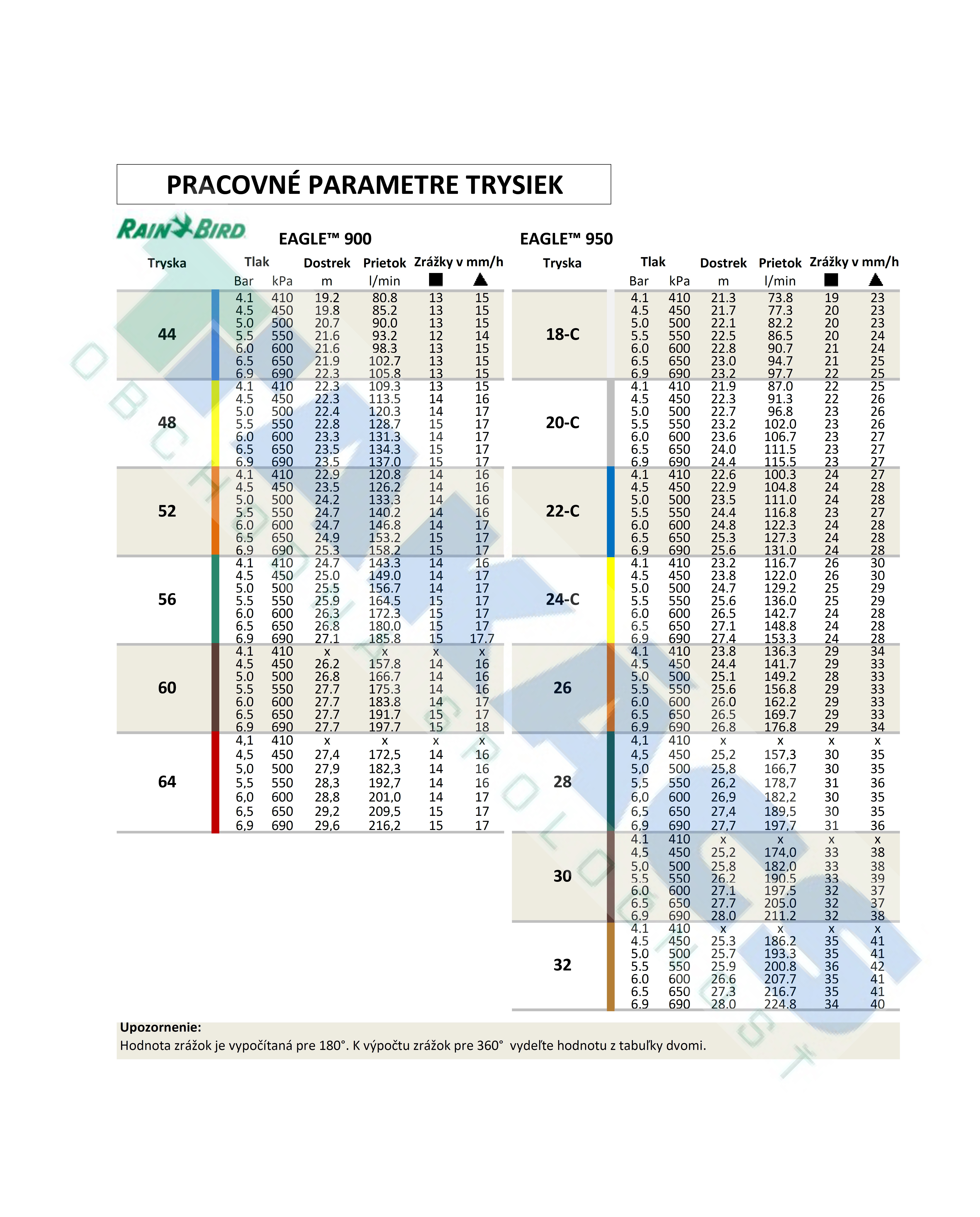 291410_PARAMETRE-TRYSIEK.jpg