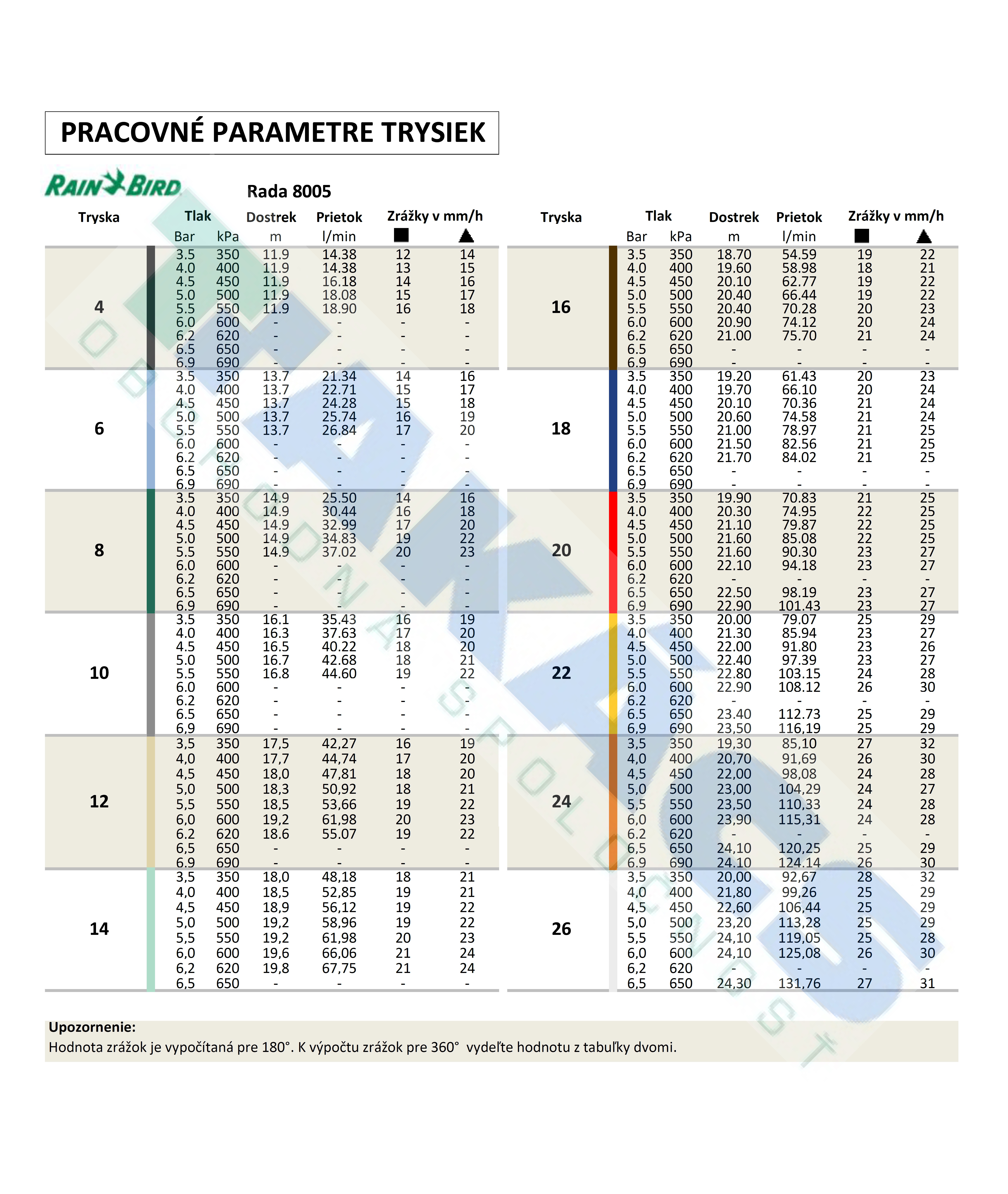 291310_PARAMETRE-TRYSIEK.jpg