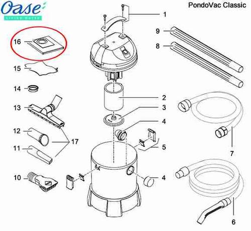 Oase náhradné vrecko pre PondoVac Classic