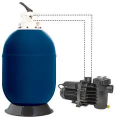 Pacific set - Bazénové filtrácie | Veľkoobchod